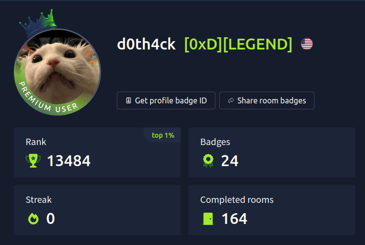 TryHackMe Champion